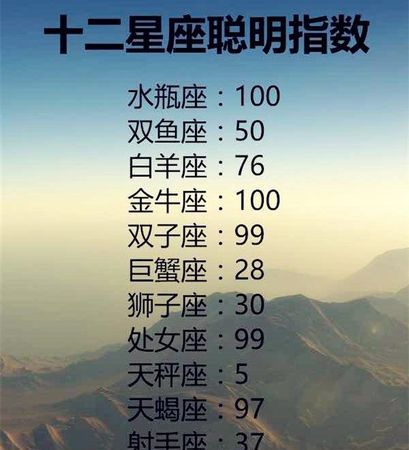 十二星座谁最好,星座谁最好看图2