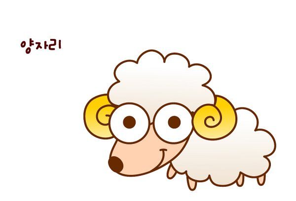 Which two zodiac signs are most suitable for being friends? The male and female matching chart of the zodiac signs that are most suitable for being friends 10