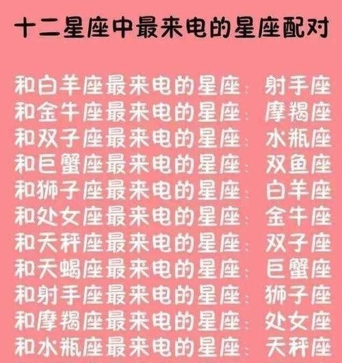 新浪星座配对,新浪星座配对查询日期图2