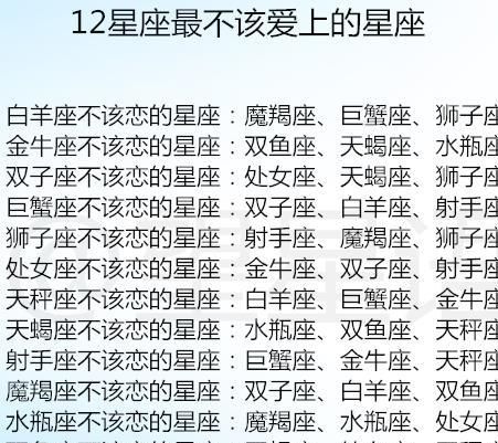 Ranking of male exclusiveness among 2 zodiac signs, who is the most affectionate and dedicated among the 12 zodiac signs? Picture 2