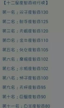 十二星座最骚的星座排名,十二星座中哪个星座最好色男的图2