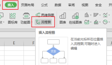怎么制作家谱,家谱的做法的图片?