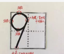 九的笔画顺序田字格,数字9的笔顺