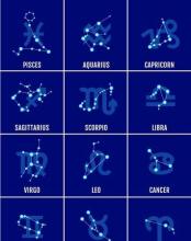 星座图案符号,十二星座的星座符号分别是什么