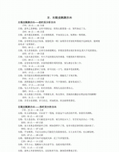 眼皮跳测吉凶 很准,眼皮跳测吉凶 很准