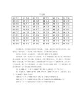 出生日干支看婚姻,八字合婚日支相合