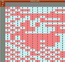 清宫表205生男生女图,2023年生男孩女孩月份表