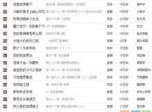 青春校园小说名字怎么取,关于校园青春的小说,女追男