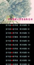 和最不配的星座在一起了,12星座最不配的两个星座