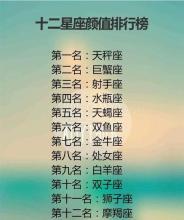 2星座超准颜值打分,十二星座的颜值排名表
