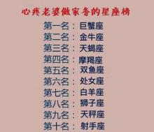 注定无人能打败的星座,任何人都打败不了的星座双鱼