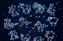 十二星座之间的关系表,十二星座相互关系表