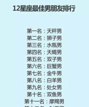 十二星座男谁最坏,水瓶座是十二星座最坏的星座