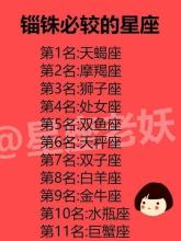 2星座女谁最漂亮排名,盘点十二星座女生谁最漂亮图片