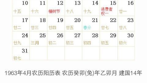 2012年3月初二阳历是多少 ,阳历3月2日是阴历多少日