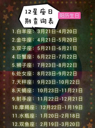 2007年12月3日是什么星座,07年2月初三什么星座图3