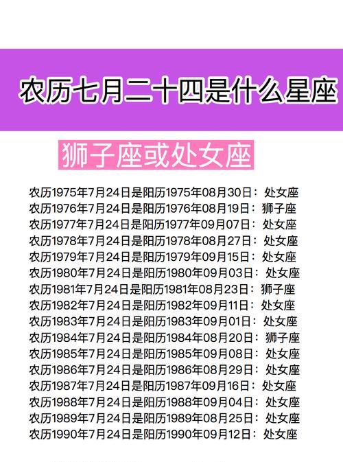 1988年1228的农历是什么星座 ，闽侯县职业中专学校怎么样？