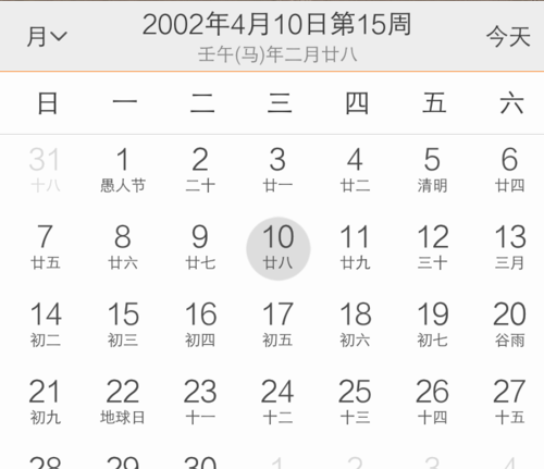 2001年222号是阴历几号 ,0年阳历生日是2月2号阴历多少号