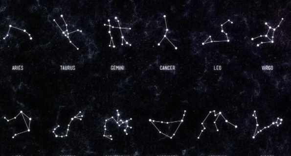 星座月份表及性格特点,十二星座月份及性格特点图表图2