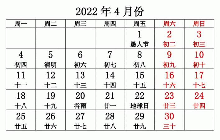 2022年农历7月11日 ，2022年农历每月对应的生肖是什么？