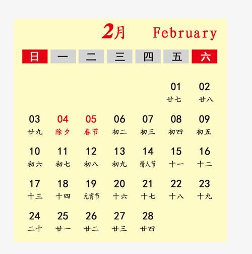1992年阳历2月14日农历几号 ,92年2月4日农历属于哪个星座