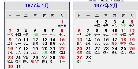 2022年2月14日农历怎么写 ,哪一年的农历正月十四是2月4号